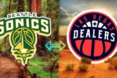 湖人队詹姆斯1+1合同未果，雷迪克续约，佩林卡展望未来策略